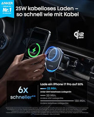 Anker Prime Wireless Car Charger (MagGo, AirCool, Pad)