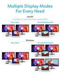 Anker 553 USB-C Hub (8-in-1)