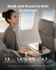 Anker 140W USB-C 4-Port Laptop Power Bank and Charger