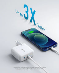 Anker 324 Charger (40W)