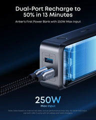 Anker Prime 26K 300W Power Bank