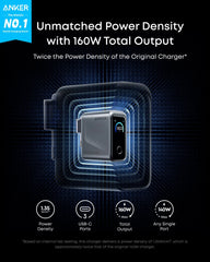 Anker Prime 160W 3-Port Charger with Smart Display