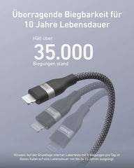 Anker USB-C to Lightning Cable (1.8m, Upcycled Braided Fabric)