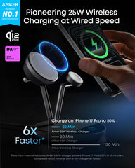 Anker Prime Wireless Charging Station & Laptop Charger