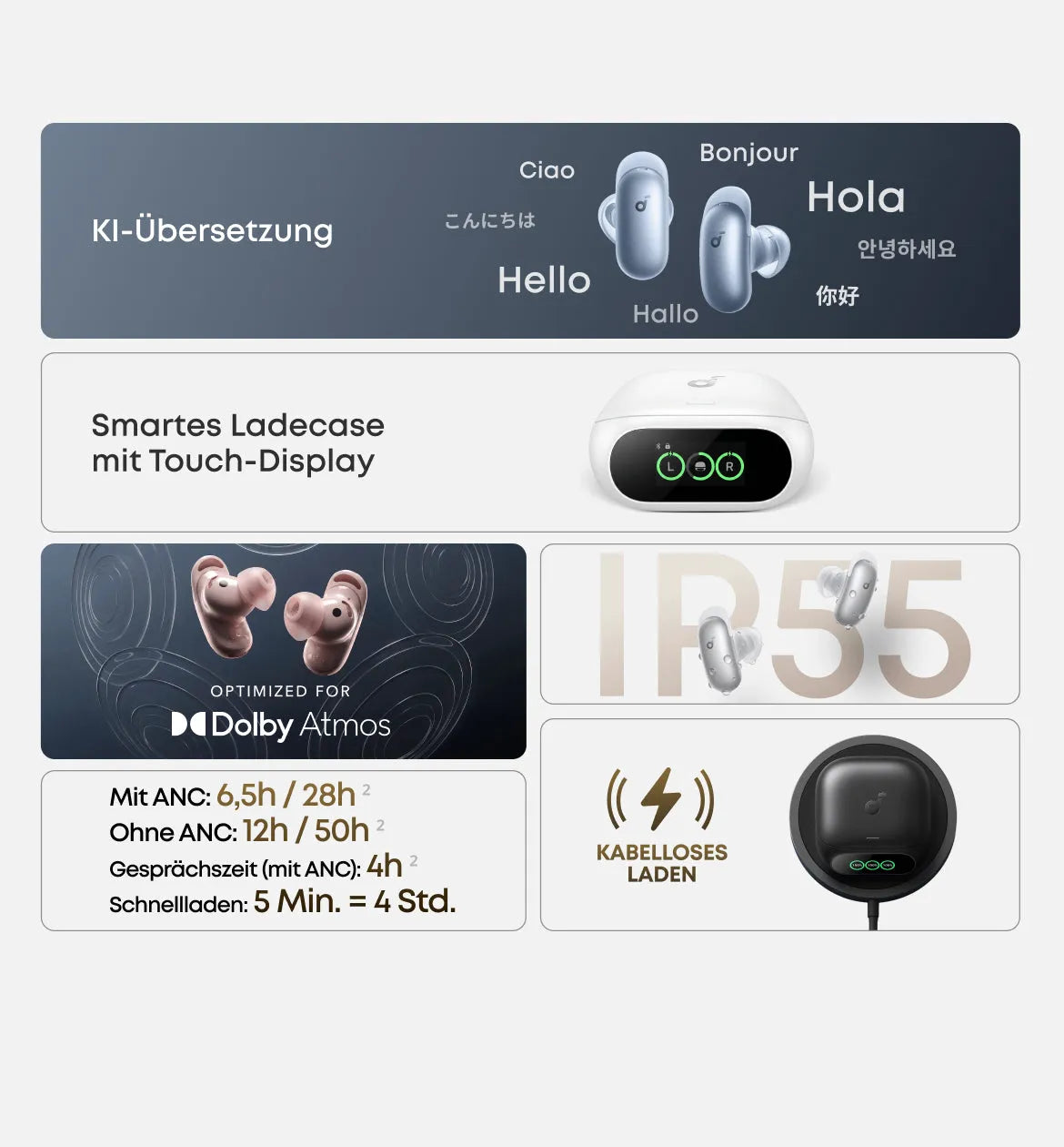 Anker Nano Charger (45W, Smart Display) + Liberty 5 Pro | Guinness Record for Clear Calls, 360° ANC 4.0, Dolby Atmos