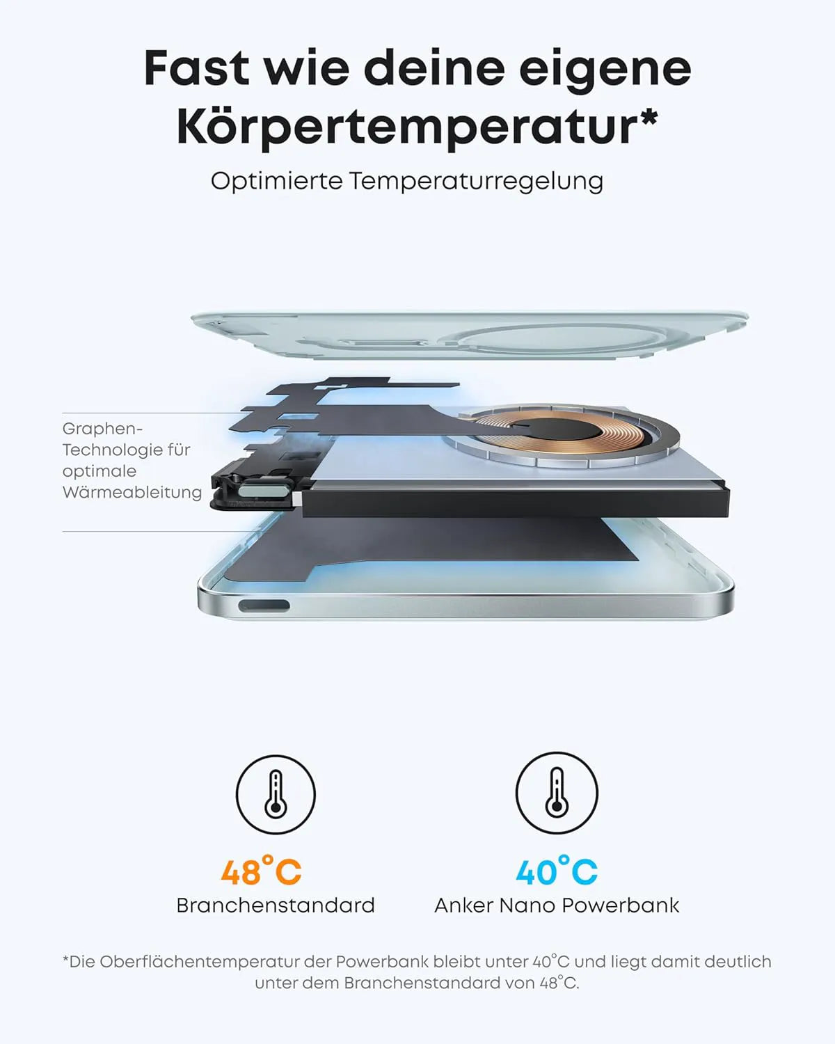 Anker Nano Power Bank (5K, Magnetic, Slim)