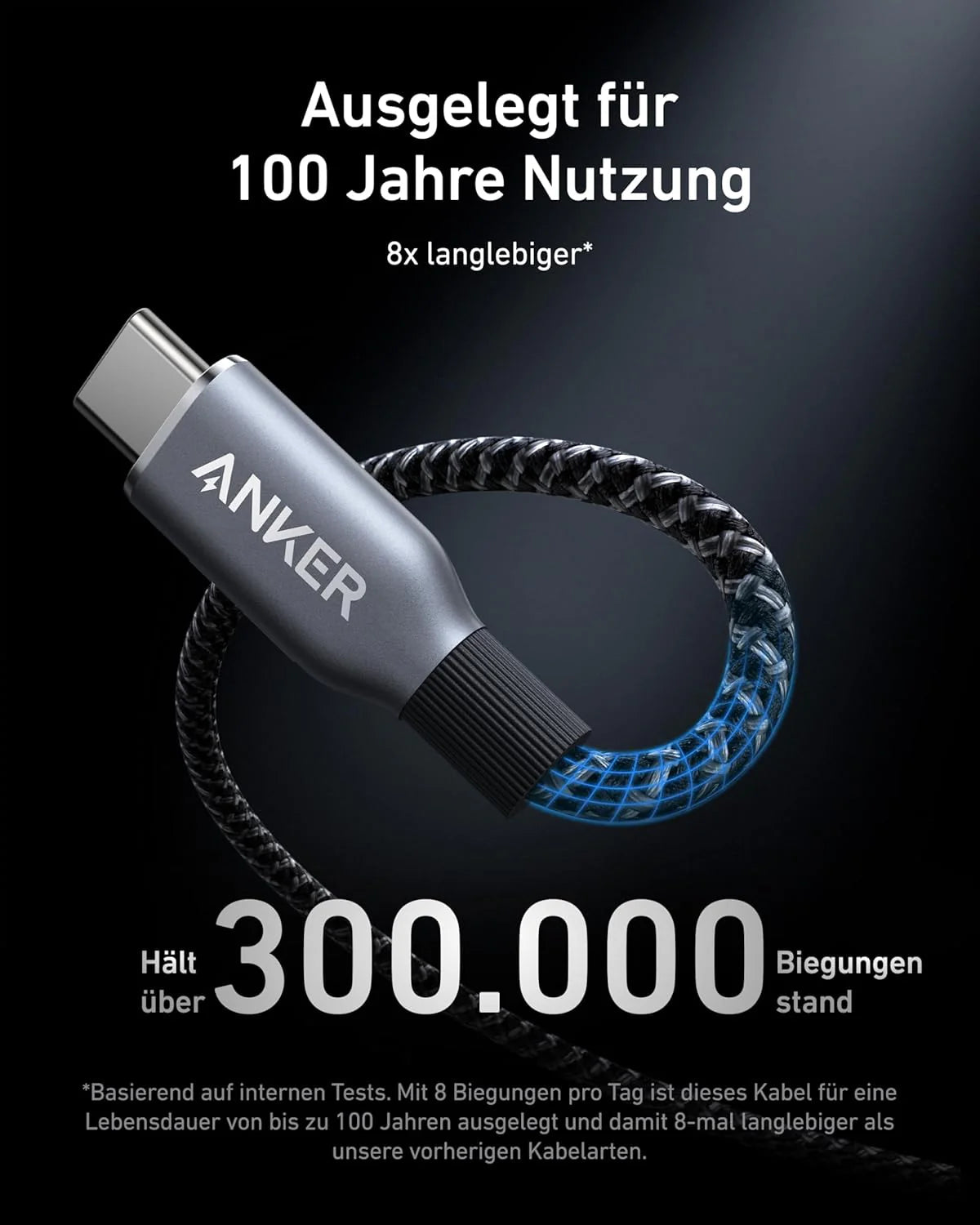 Anker Prime Powerbank 26K 300W Bundle mit USB-C Kabel 240W und 100W Ladestation
