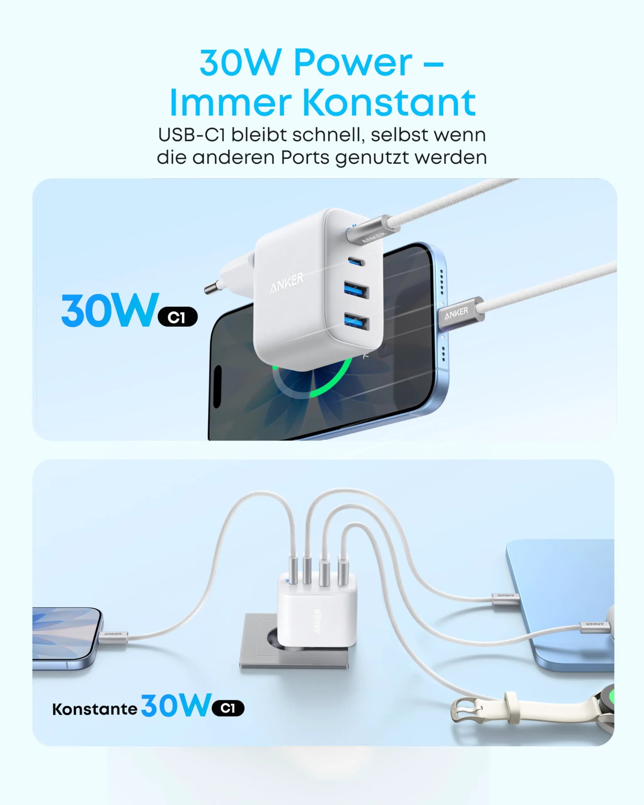 Anker Zolo Charger (50W, 4 Ports)