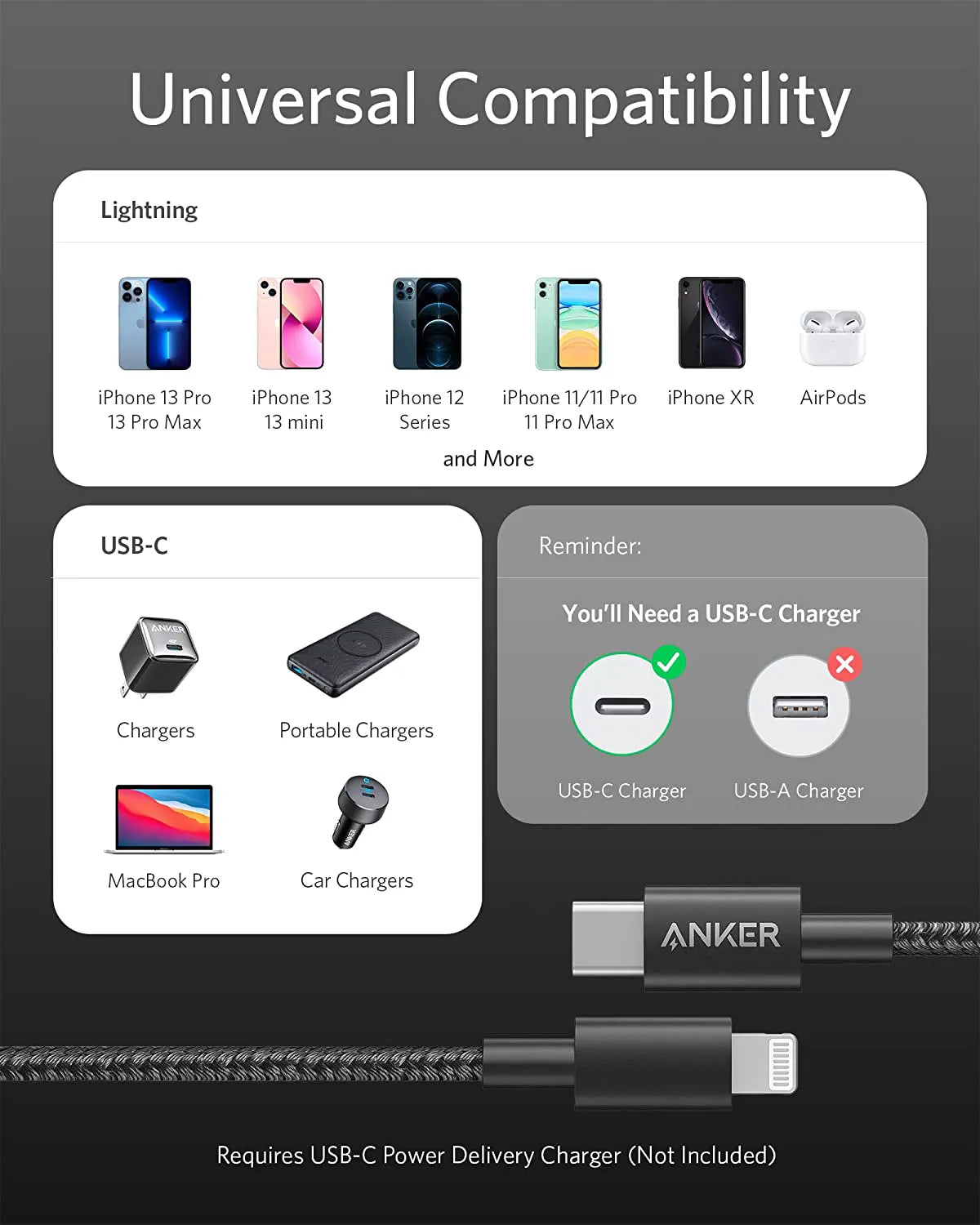 Anker 331 USB-C to Lightning Cable (6ft/10ft Nylon)