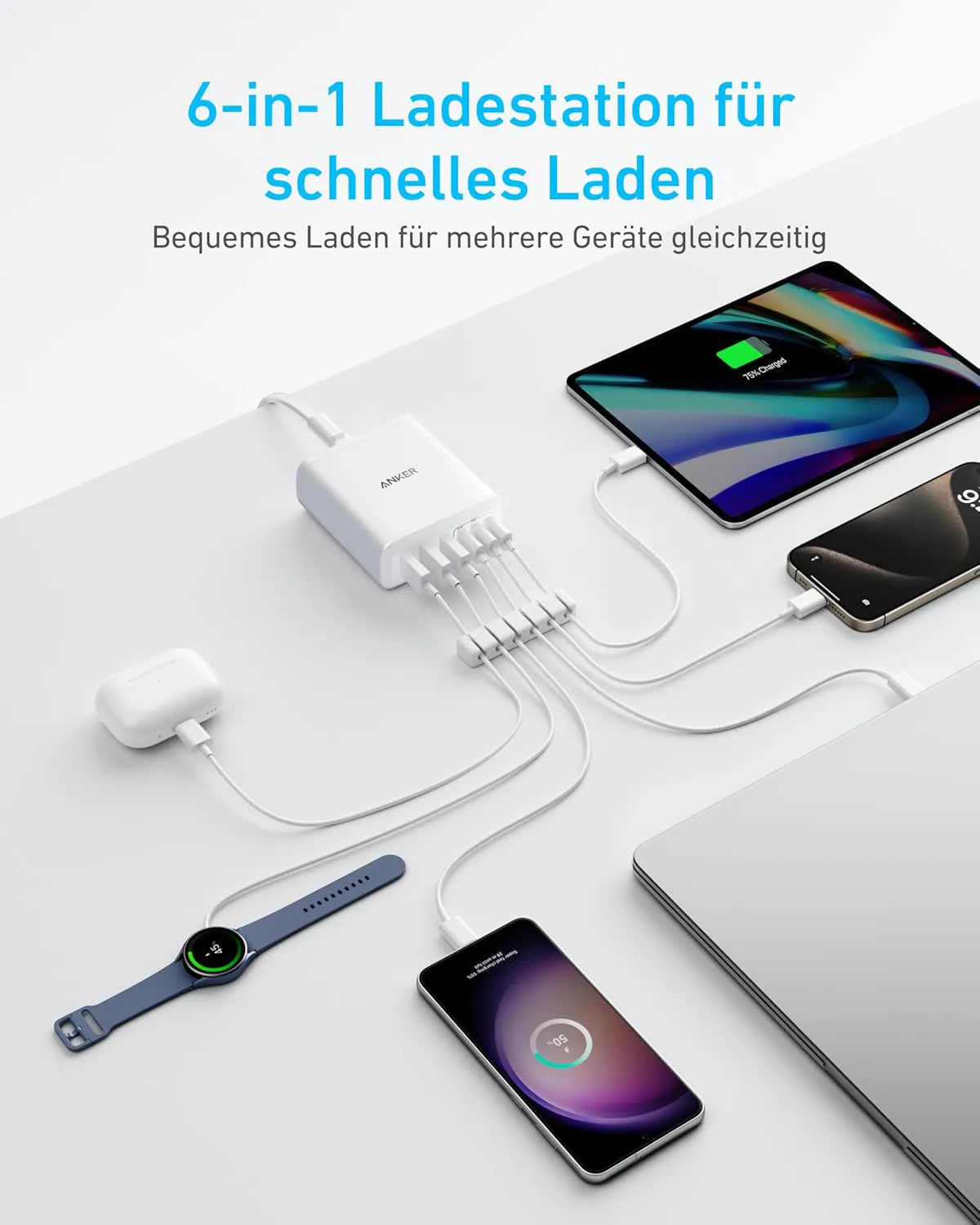 Anker 112W USB-C Charger