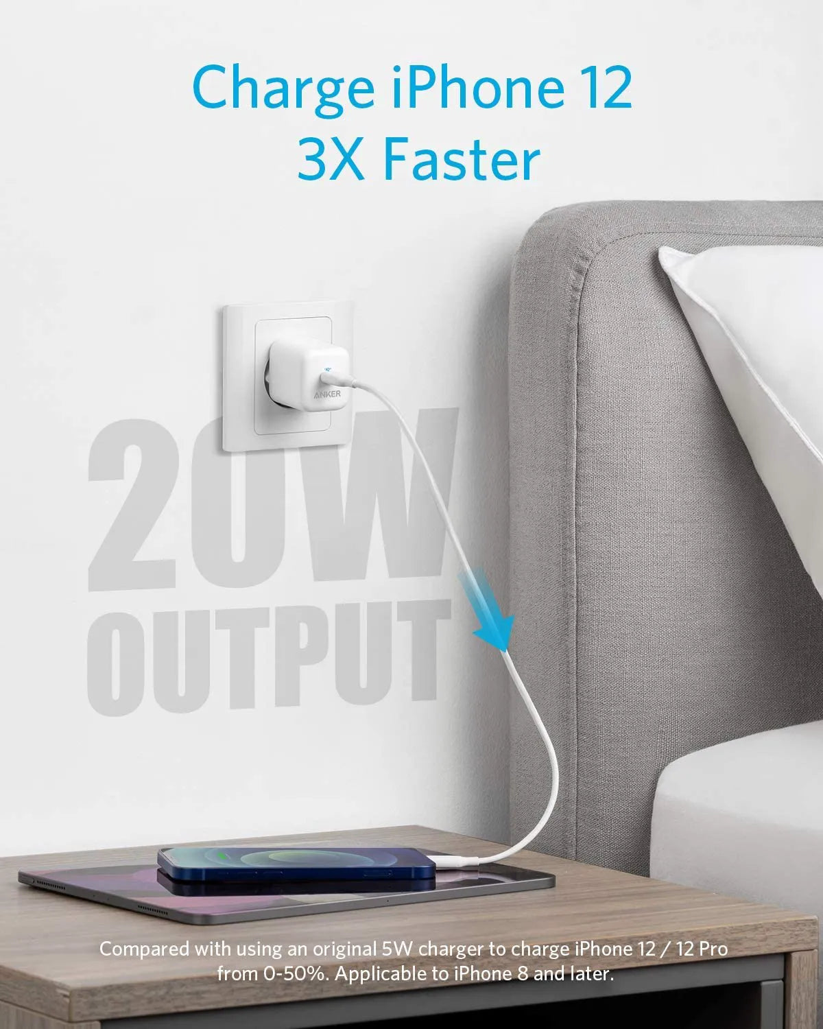 PowerPort III 20W
