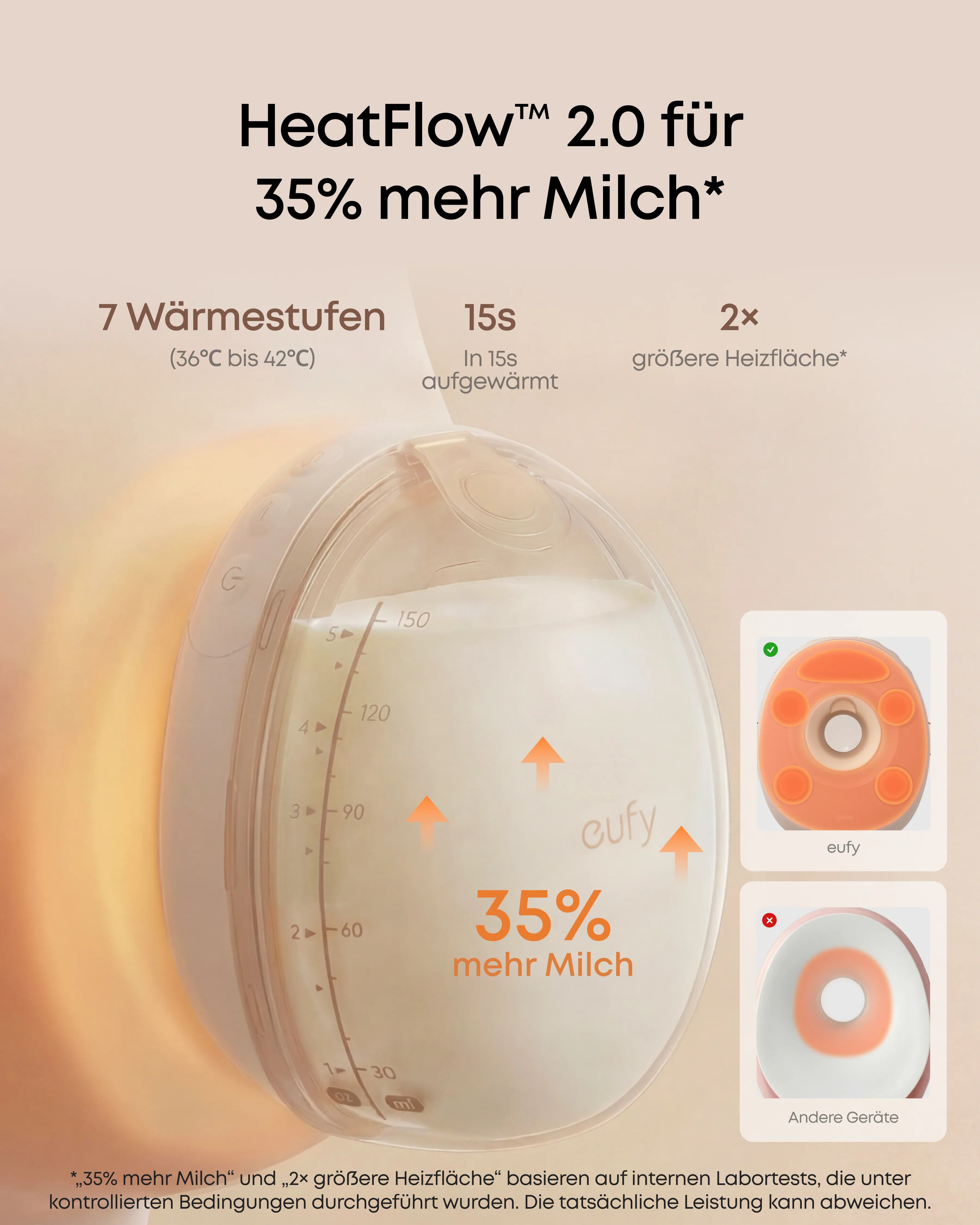 eufy S2 Pro Wearable Breast Pump with Charging Case