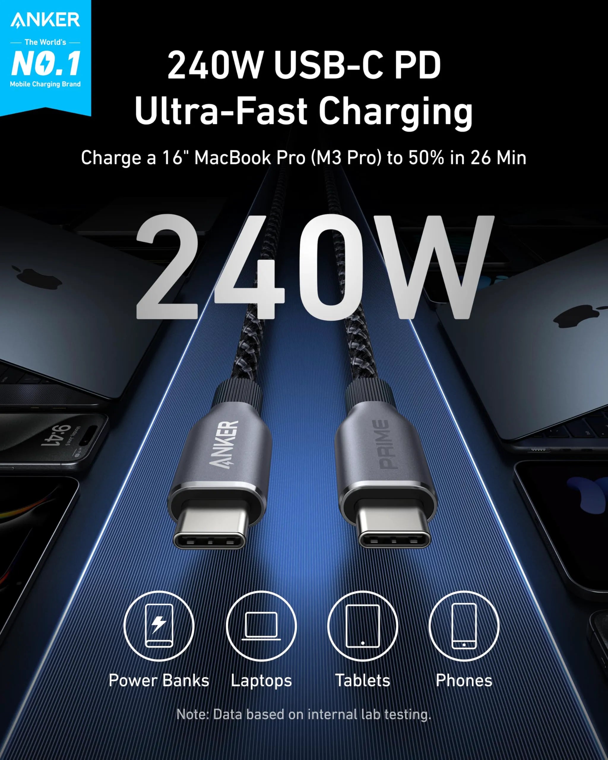 Anker Prime Charger (250W, 6 Ports, GaNPrime) with USB-C to USB-C Cable (240W)