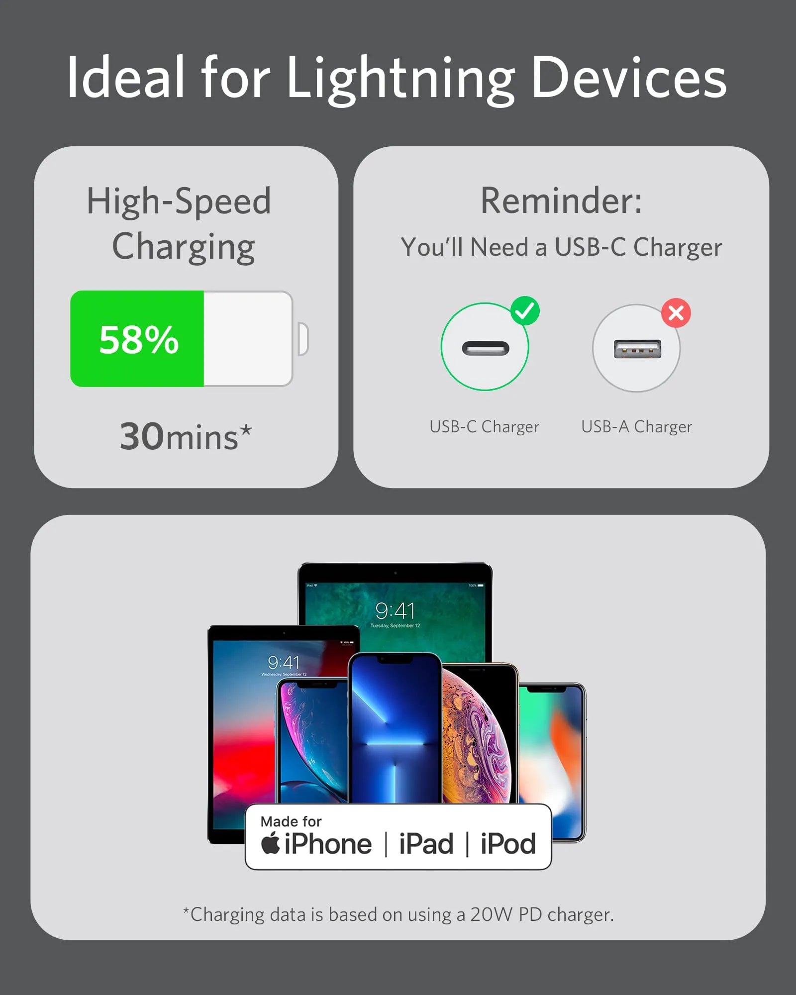 Anker Nano Powerbank mit Anker 641 USB-C auf Lightning Kabel (0,9m)
