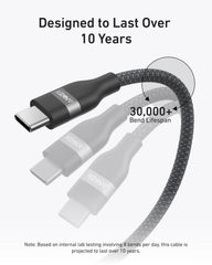 Anker 735 Charger (Nano II 65W) with Anker USB-C to USB-C Cable (240W, Braided Recycled Materials)