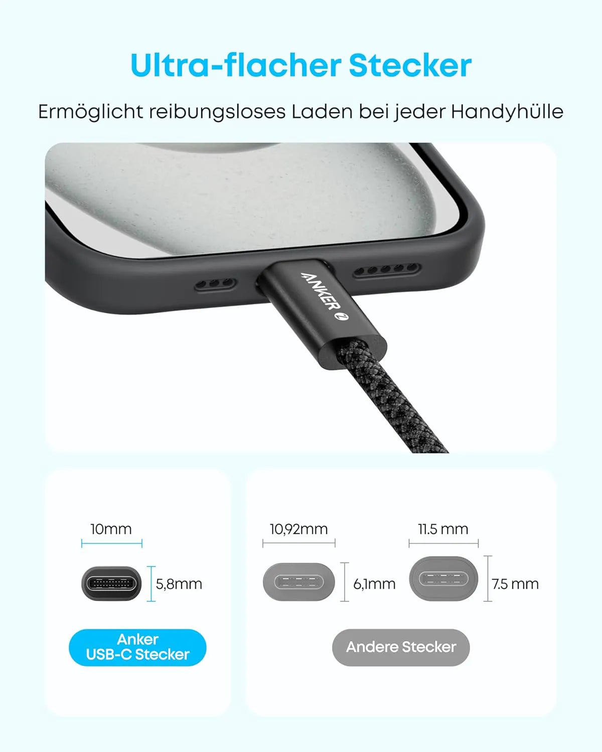 Anker 240W USB-C Cable, [2-Pack 1.8m]
