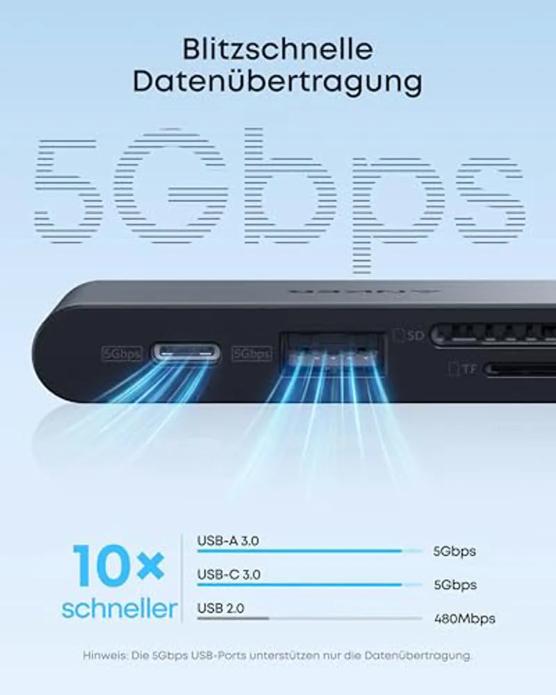 Anker Nano USB-C Hub (6-in-1, 5Gbps)