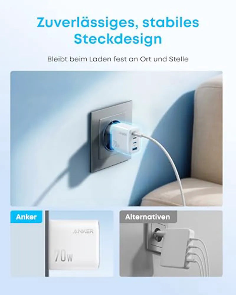 Anker Zolo 70W 4-Port Charger