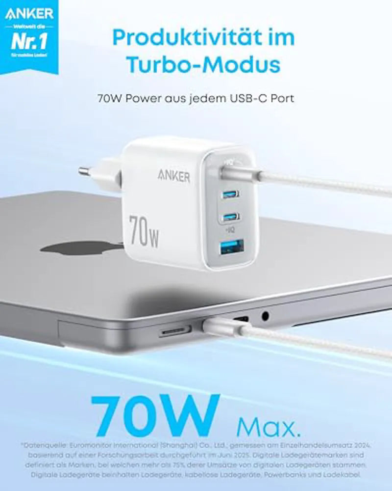 Anker Zolo 70W 4-Port Charger