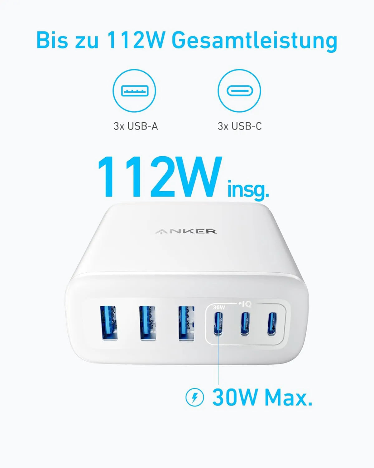 Anker 112W USB-C Charger