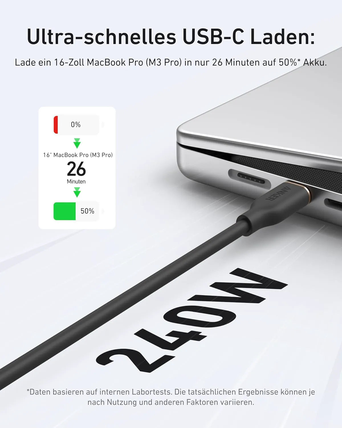 Anker USB-C to USB-C Cable (0.9m, 240W, Silicone)