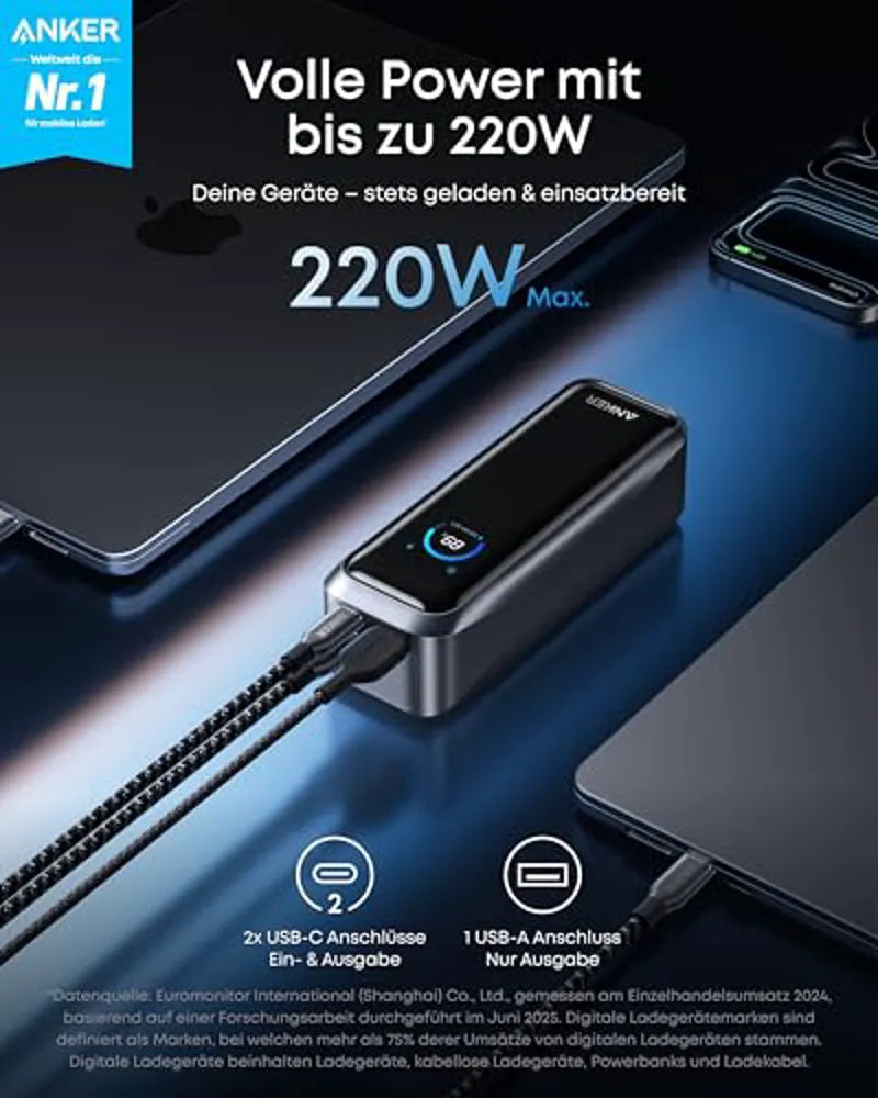 Anker Prime 20K 220W Power Bank