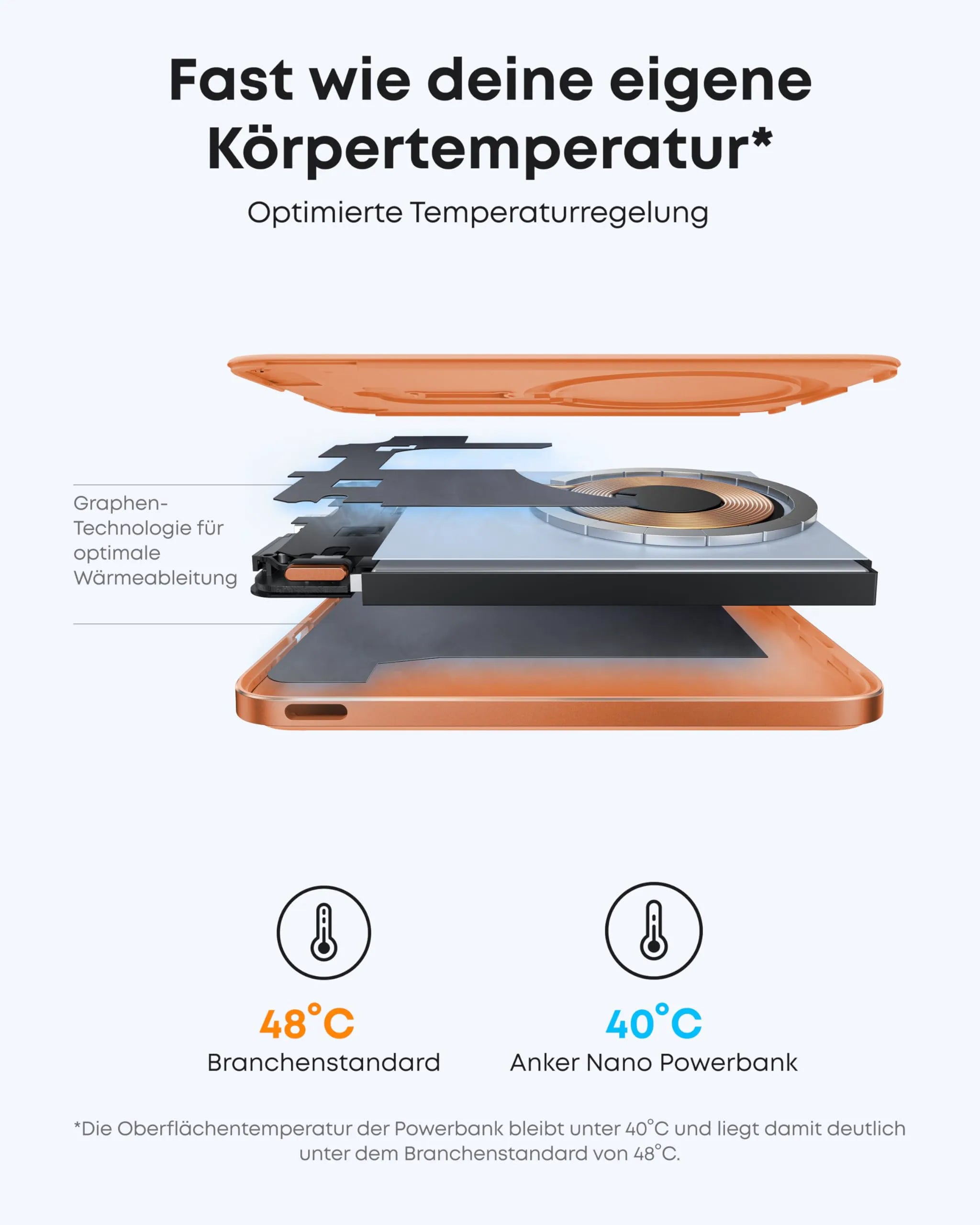 Anker Nano Power Bank (5K, Magnetic, Slim)