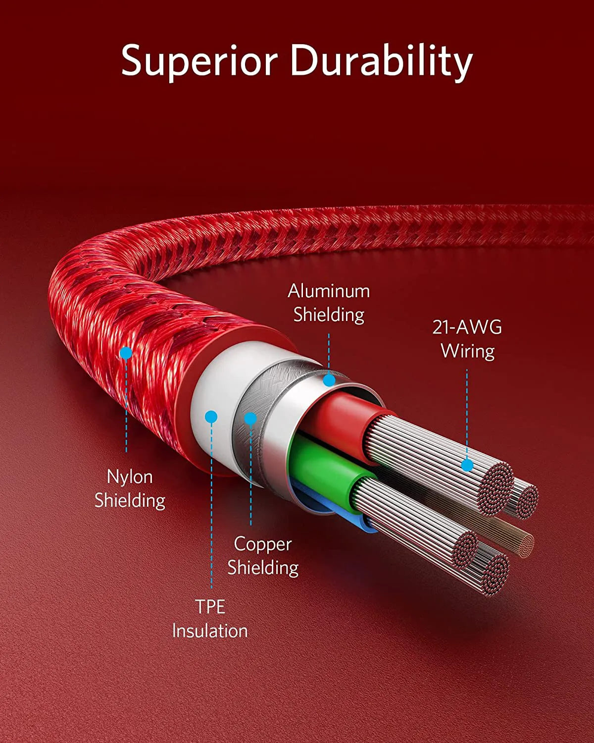 Anker 331 USB-C to Lightning Cable (6ft/10ft Nylon)