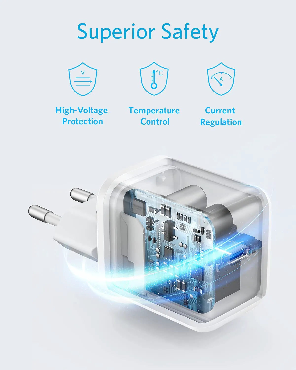 PowerPort III 20W