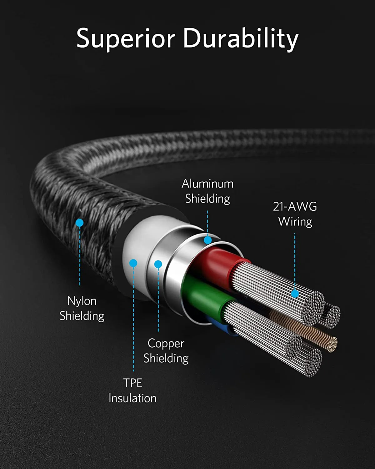 Anker 331 USB-C to Lightning Cable (6ft/10ft Nylon)