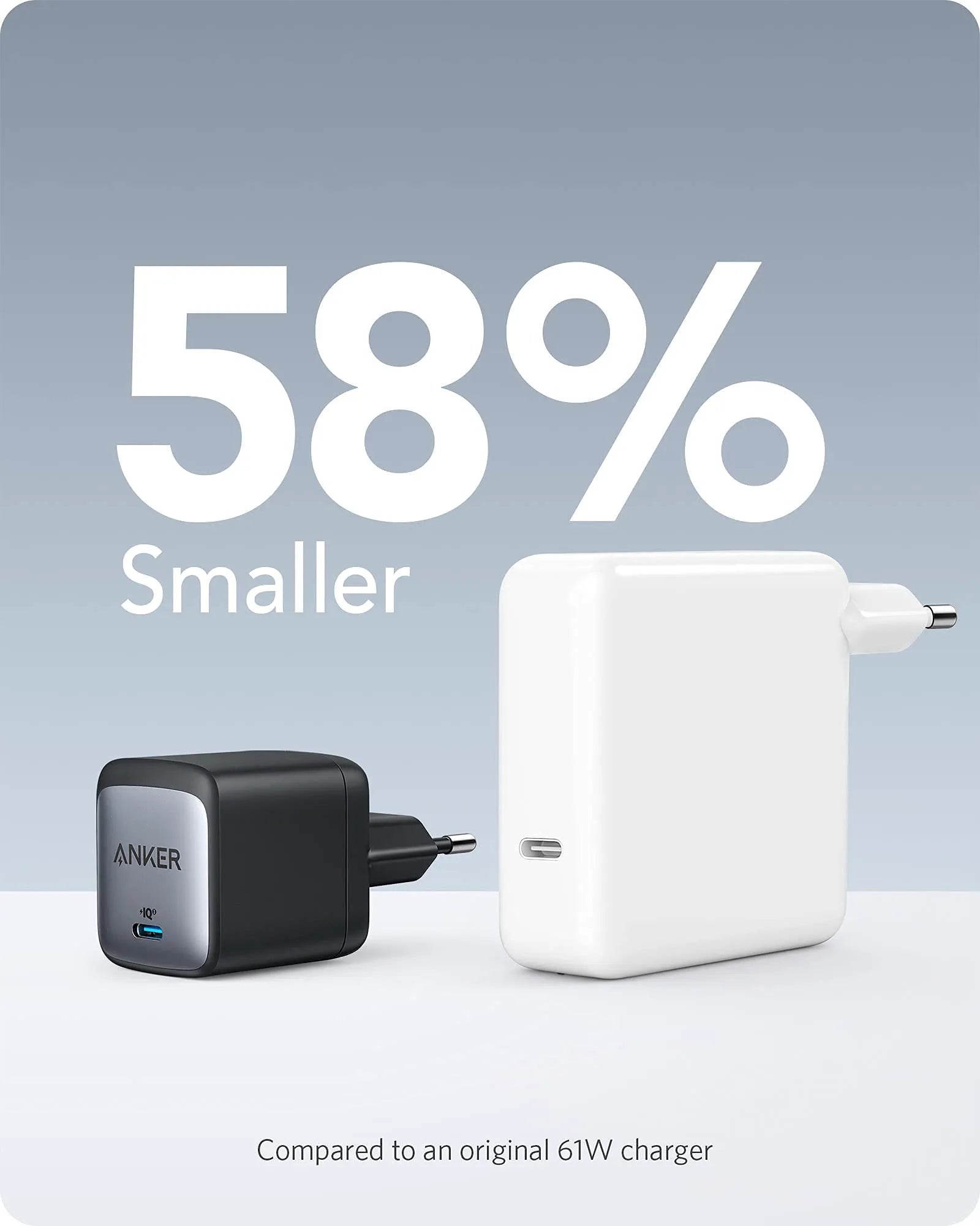 Anker 715 Ladegerät (Nano II 65W) + Anker 2-in-1 USB-C auf USB-C Kabel (120cm, 140W, Flecht-Design)