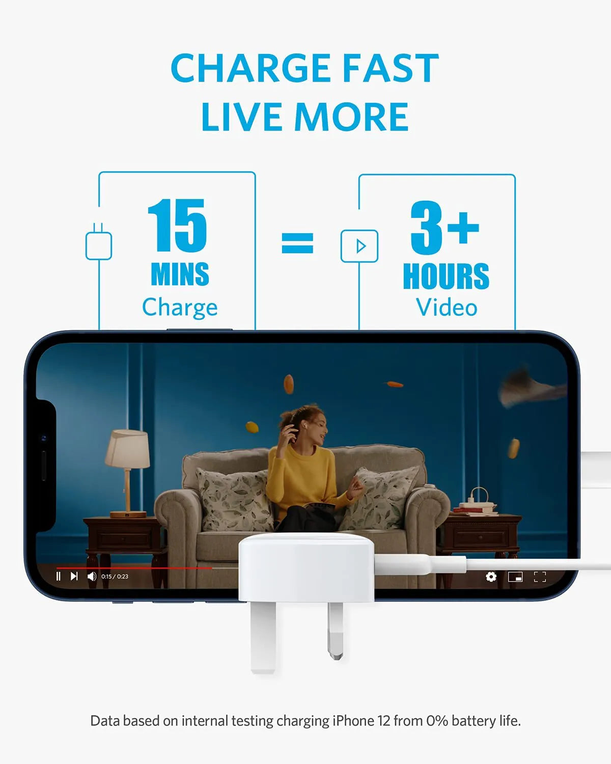 PowerPort III Nano with USB-C to Cable