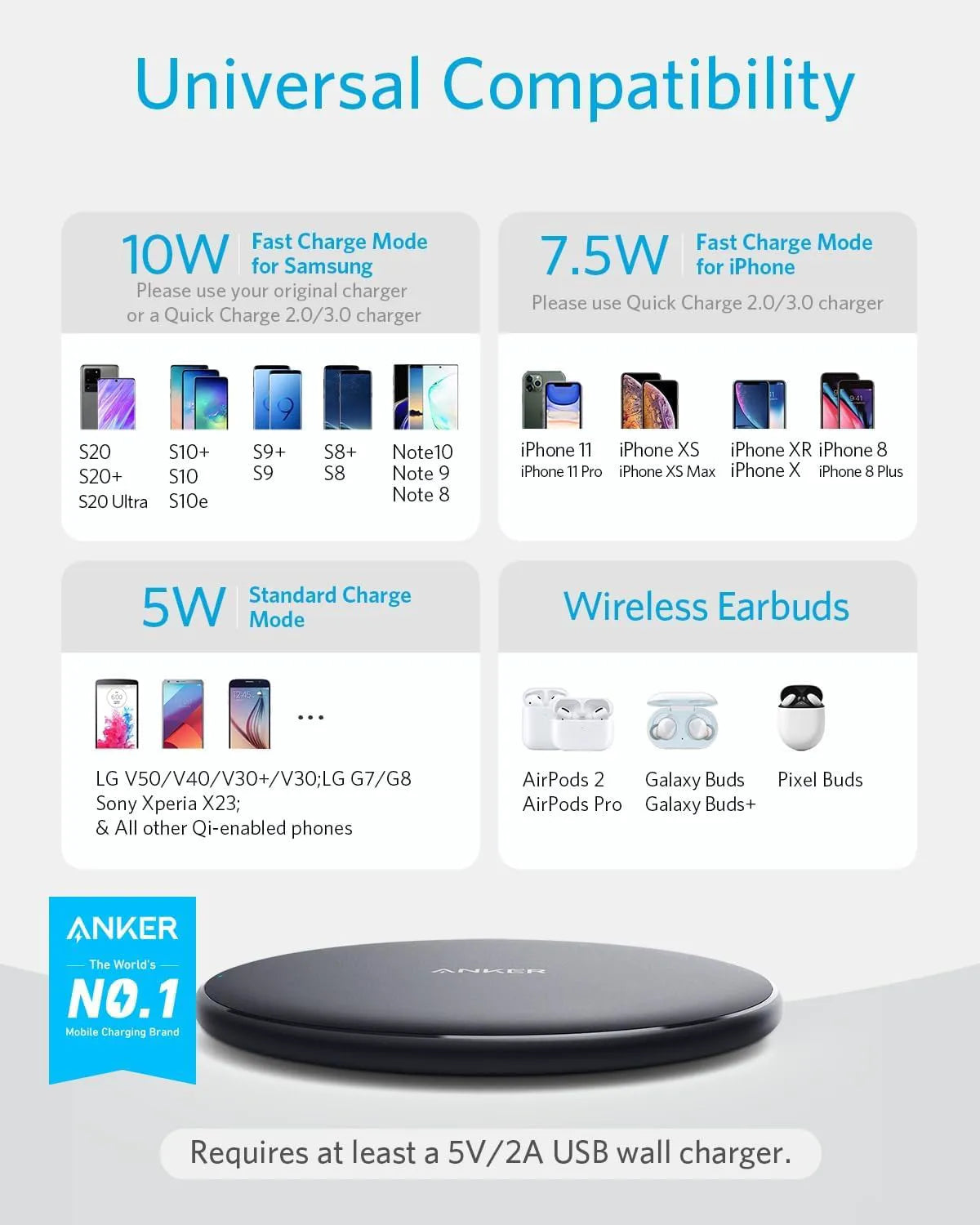 Anker 313 Wireless Charger (Pad)