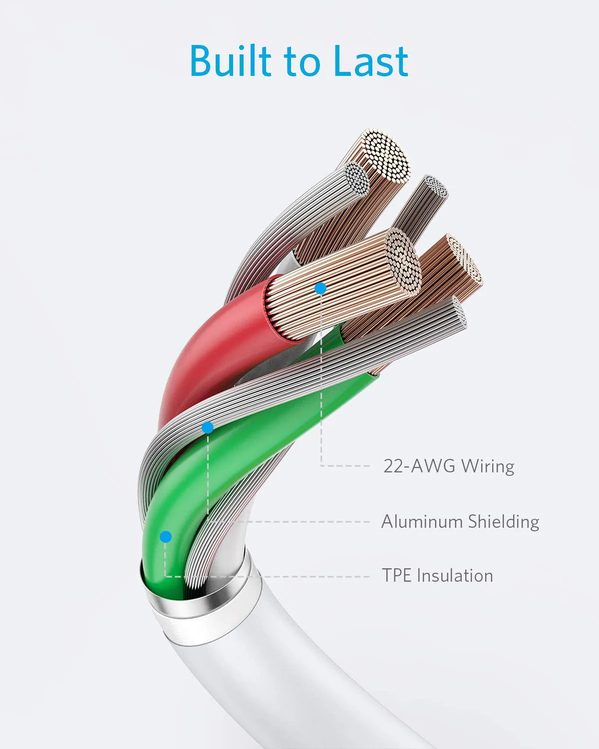 PowerLine II iPhone Cable 1.8m Lightning Cable