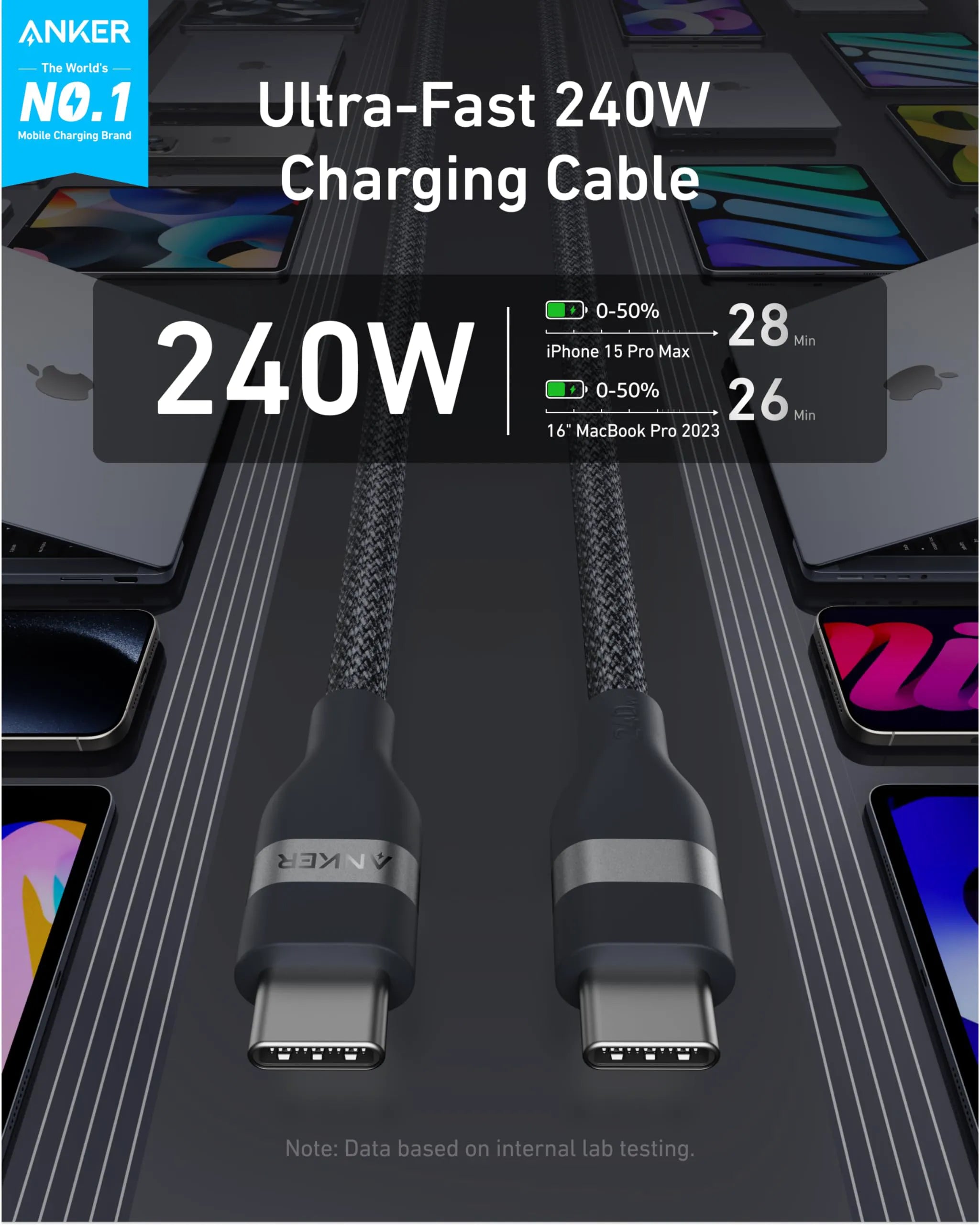 Anker PowerBank (20000mAh, 87W, with Built-in USB-C Cable) & Anker USB-C Cable (240W)