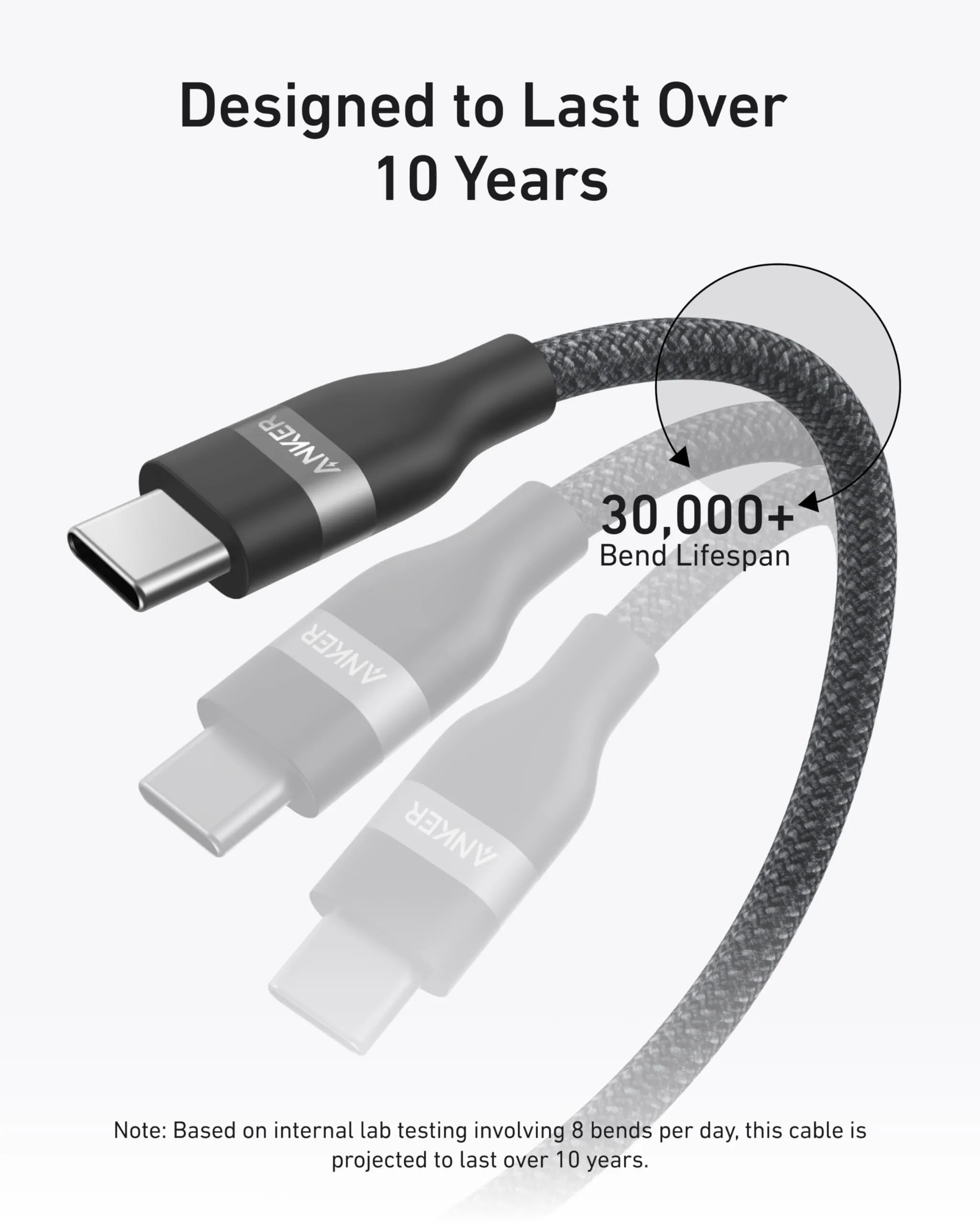 Anker PowerBank for Laptop (25,000 mAh, 165W, Built-in Retractable Cables) + Anker USB-C to USB-C Cable (240W, Recycled Braided)