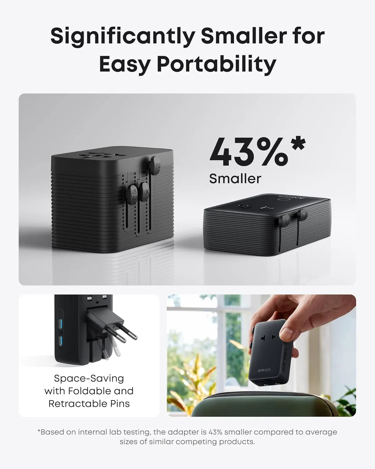 Anker 140W 4-Port USB-C Laptop Charger with PD 3.1 and Nano Travel Adapter (5-in-1, 20W)