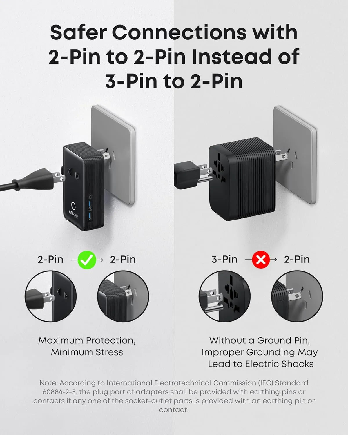 Anker 140W 4-Port USB-C Laptop Charger with PD 3.1 and Nano Travel Adapter (5-in-1, 20W)