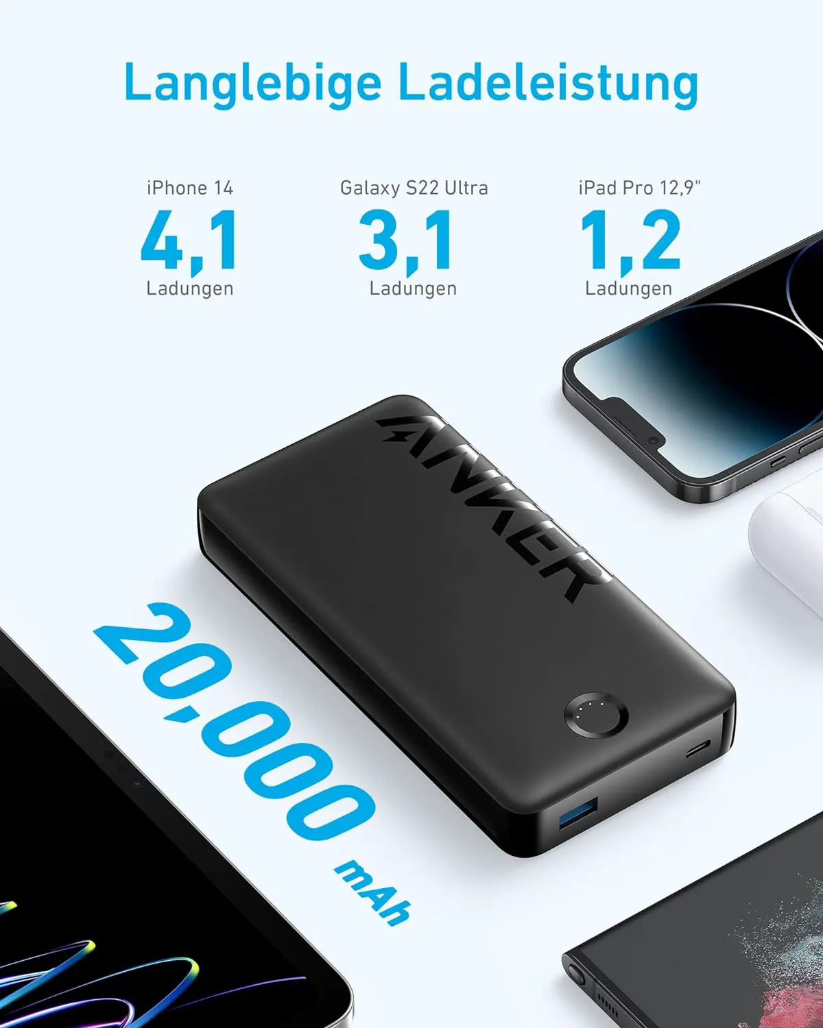 Refurbished Anker 325 Powerbank (PowerCore 20K II)