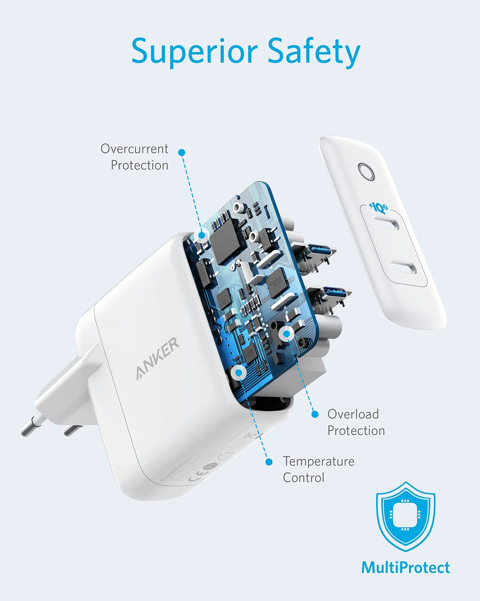 Anker 324 Charger (40W)
