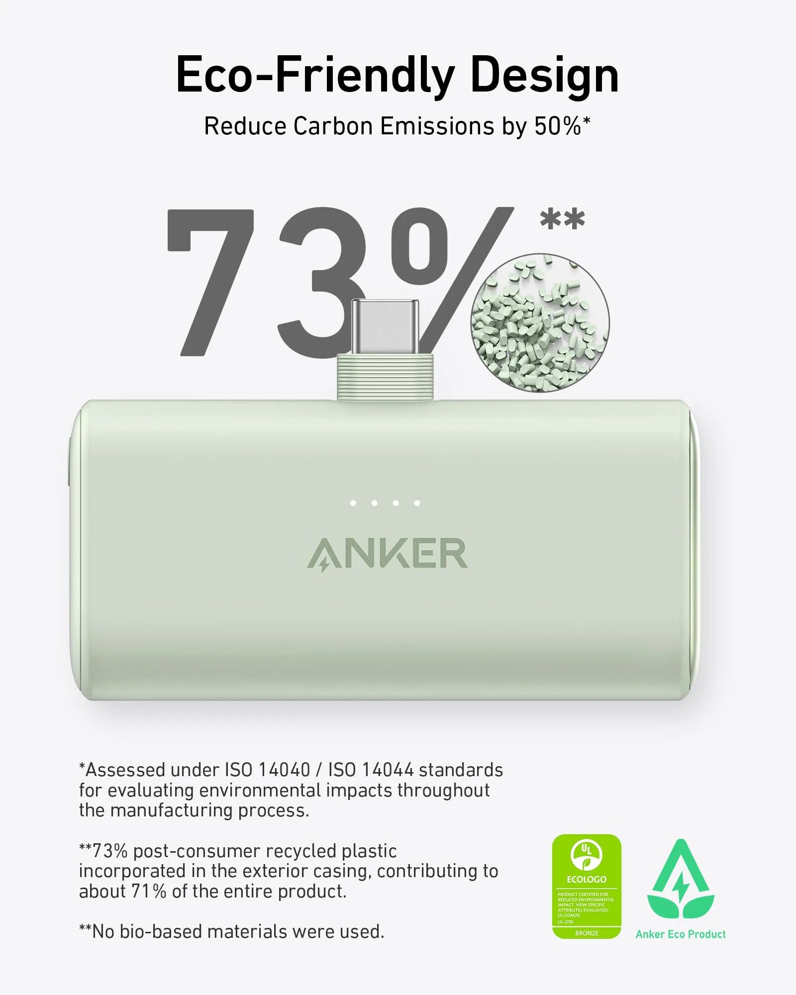 Anker Nano Power Bank (22.5W, Built-in USB-C Connector)