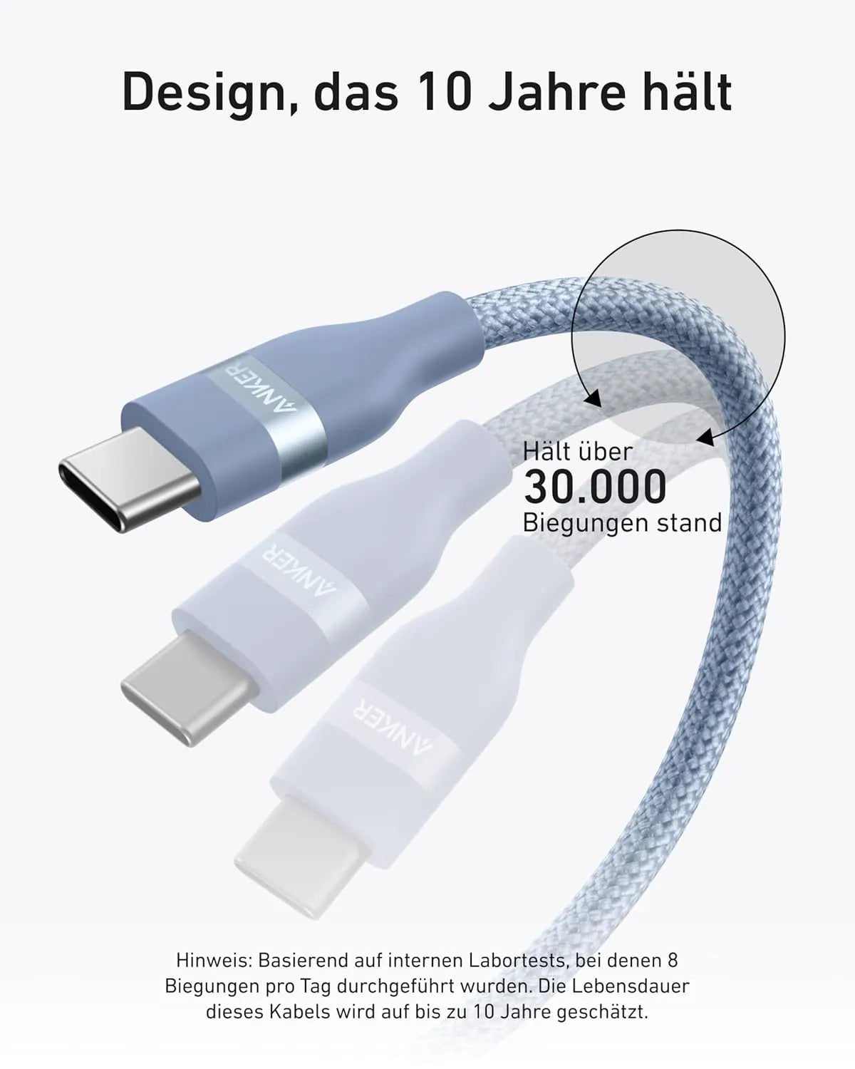 Anker USB-C to USB-C Cable (0.9m/1.8m, 240W, Upcycled Braided)