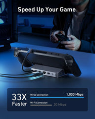 Anker 6-in-1 USB-C Hub for Handheld Game Consoles