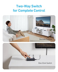 Anker 4-in-1 HDMI Switch with 4K Support