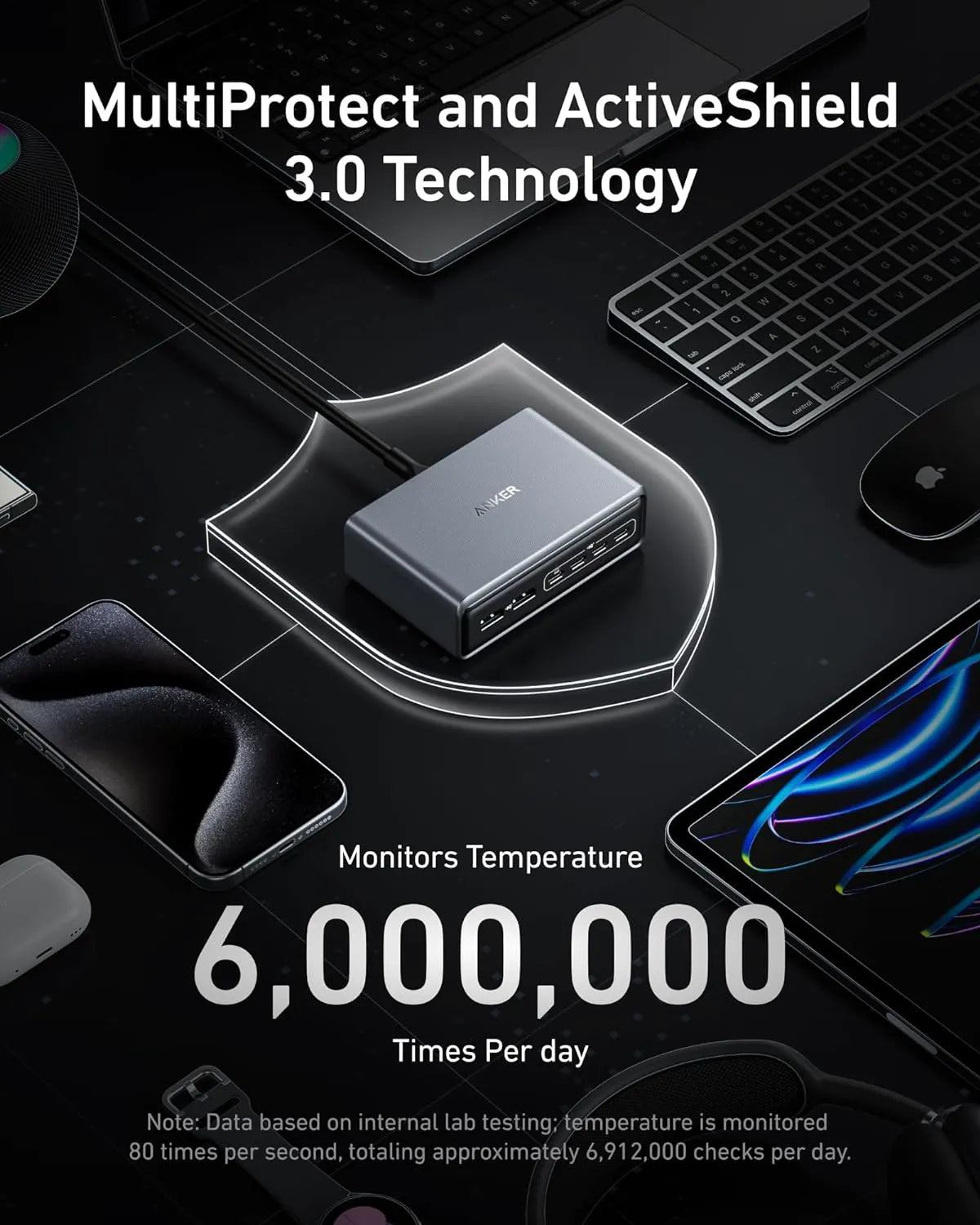 Anker Prime Charger (200W, 6 Ports, GaN) & Anker USB-C to USB-C Cable (240W, Braided Recycled)