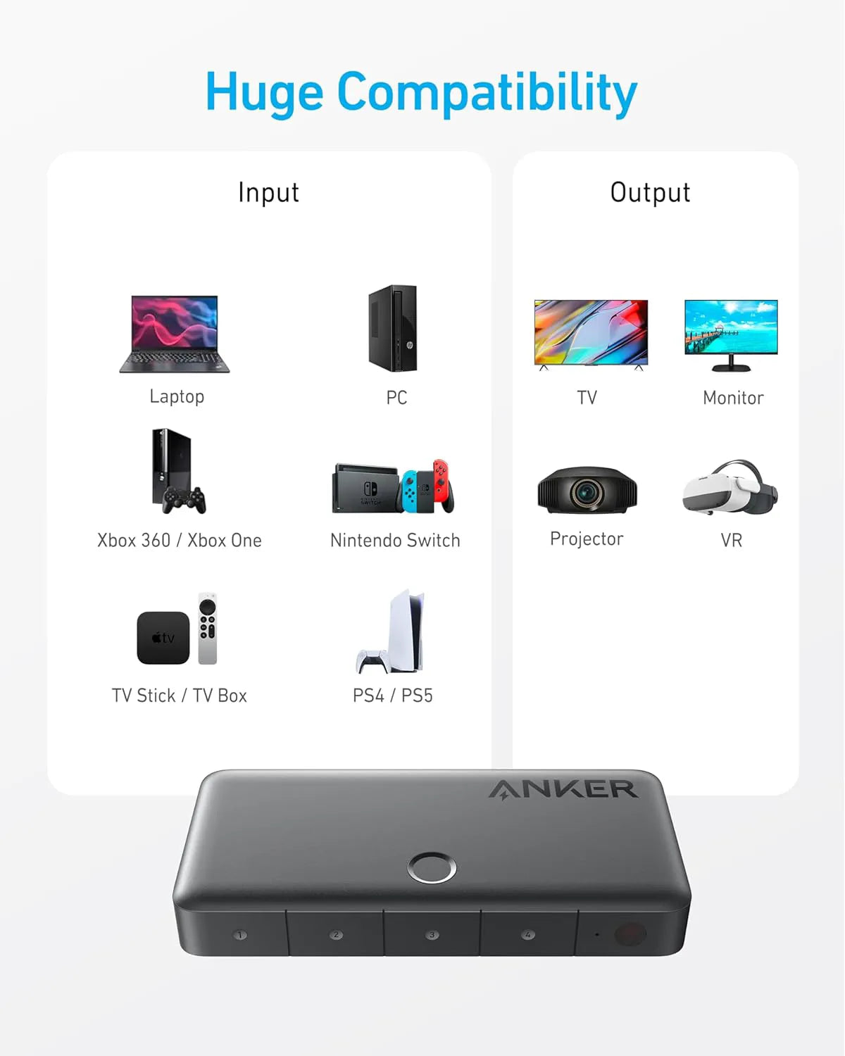 Anker 4-in-1 HDMI Switch with 4K Support