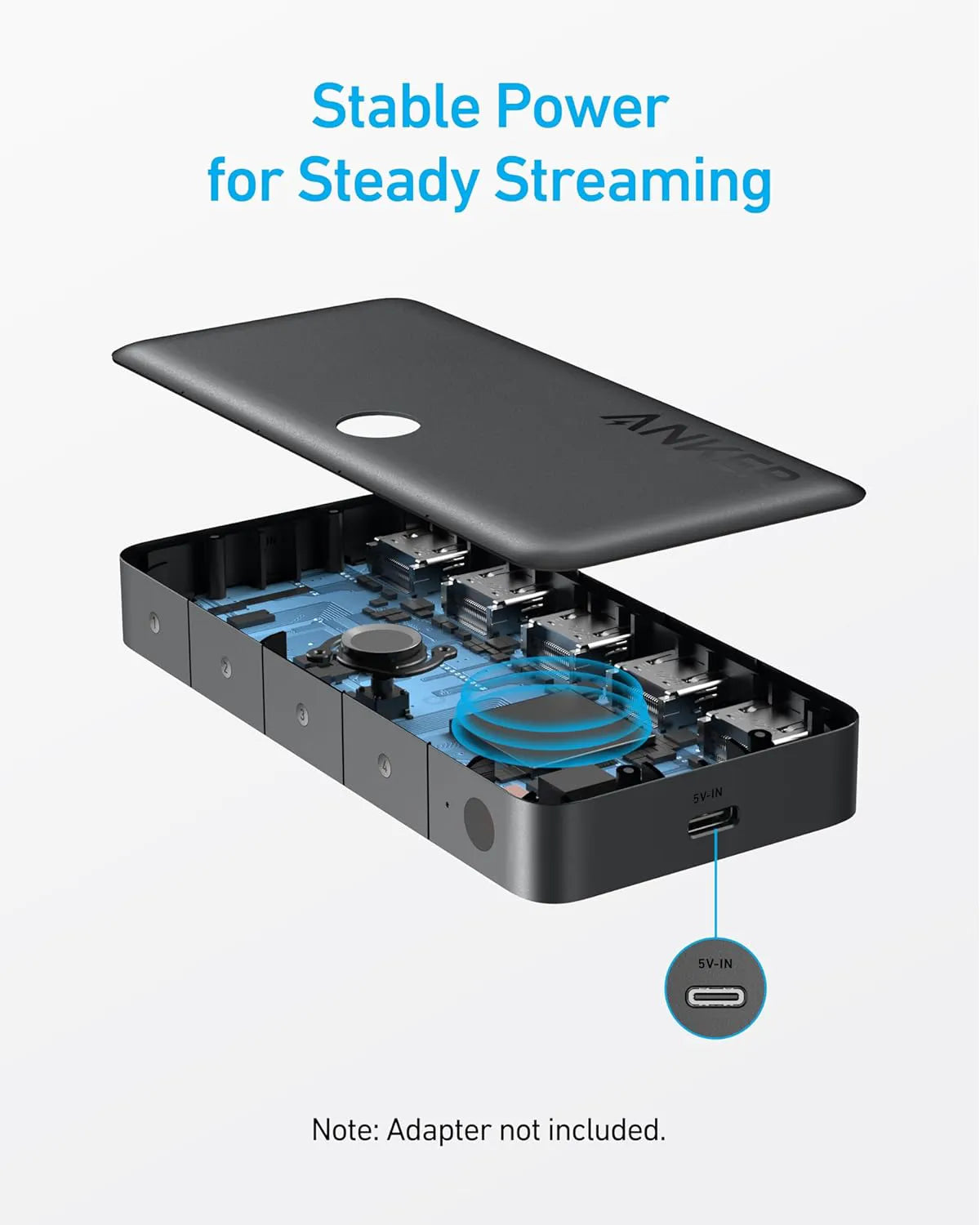 Anker 4-in-1 HDMI Switch with 4K Support
