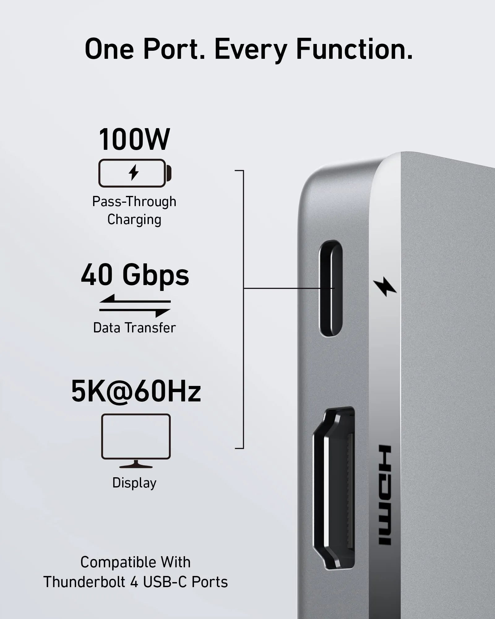 Anker 547 USB-C Hub (7-in-2, for MacBook)
