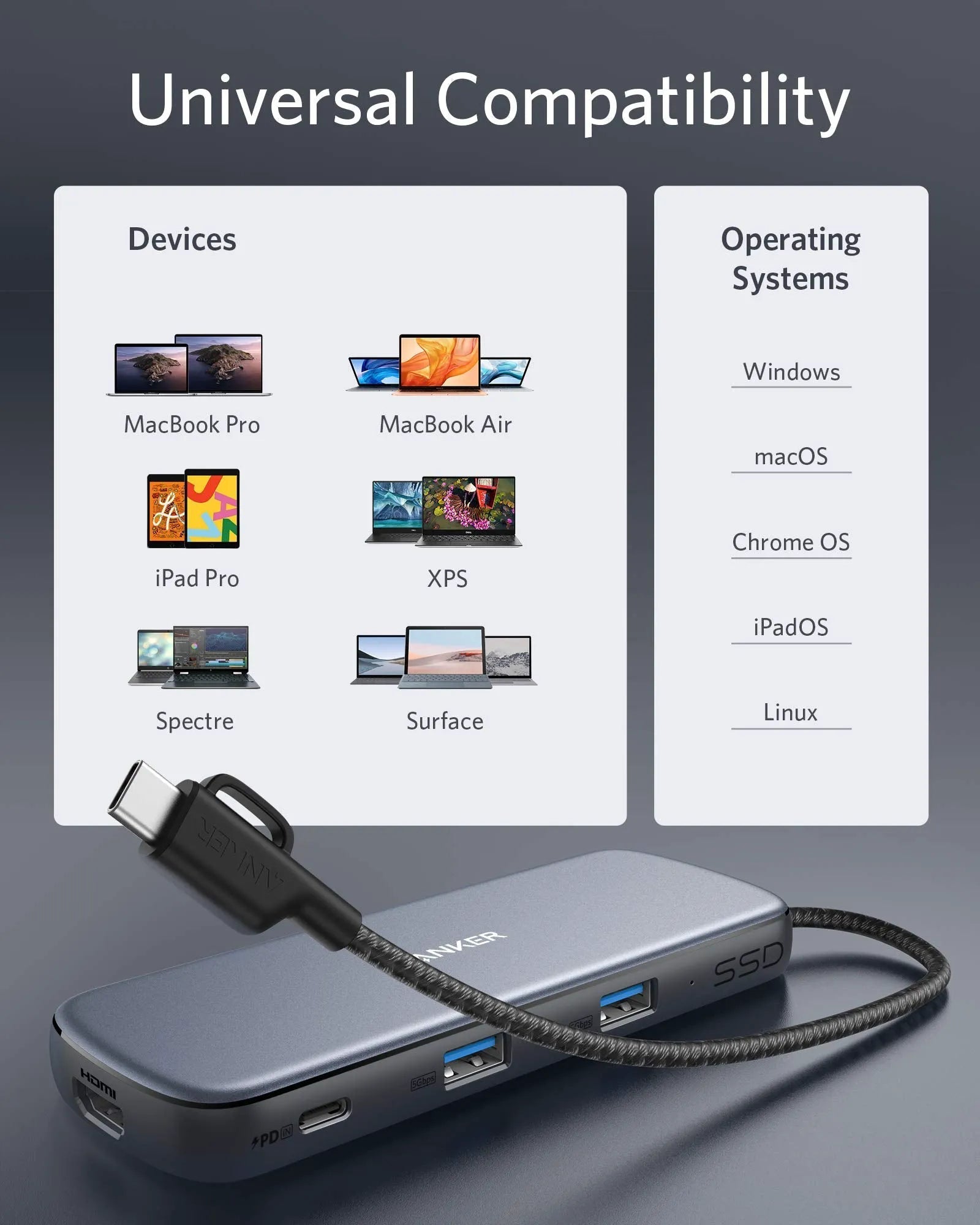 PowerExpand 4-in-1 USB-C Hub with SSD Slot