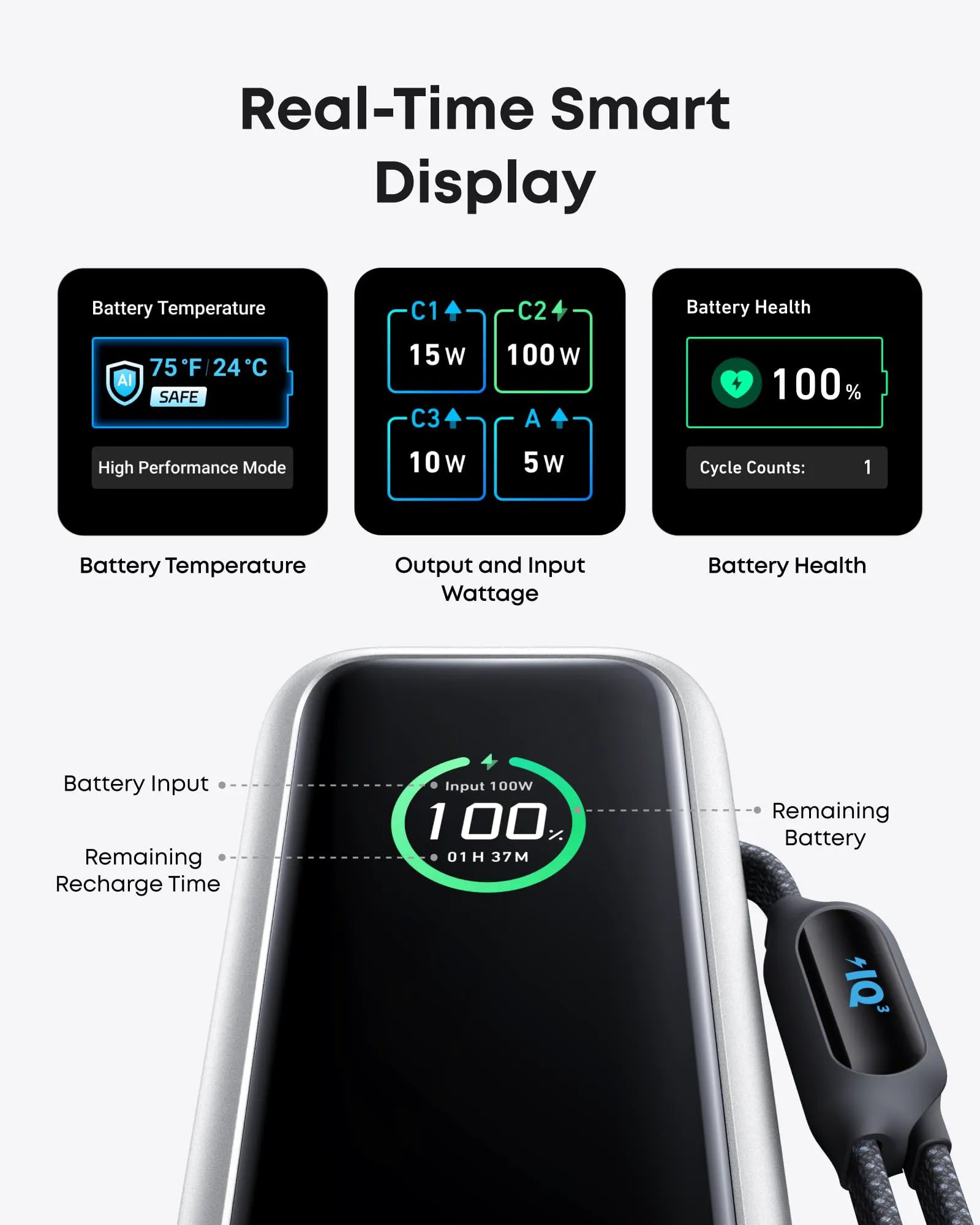 Anker Laptop Power Bank, 25,000 mAh External Battery with 3 USB-C Ports, 100W for Multi-Device Charging